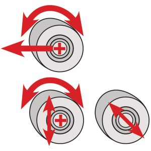 Rouleuse asymétrique Metallkraft RBM 2050-50 E Pro